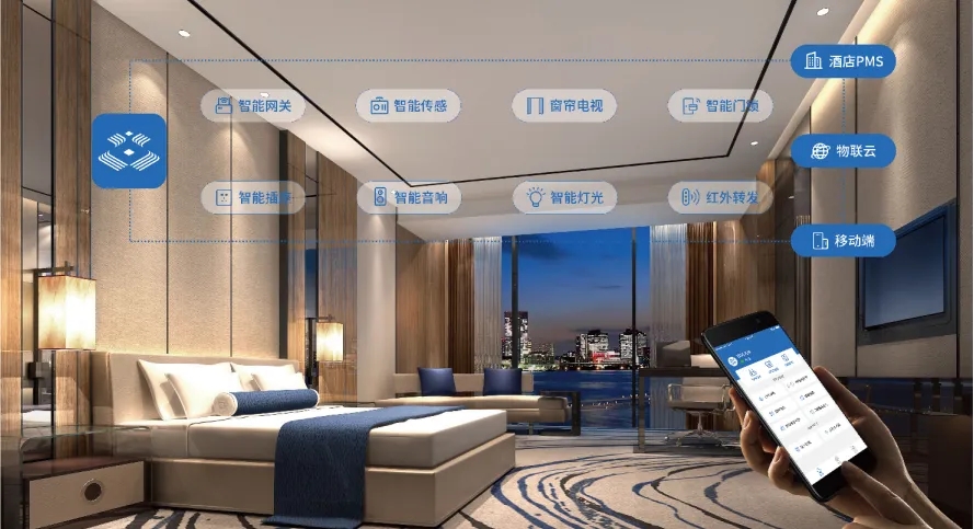 智能酒店系統(tǒng)解析，打造酒店經(jīng)營新思維